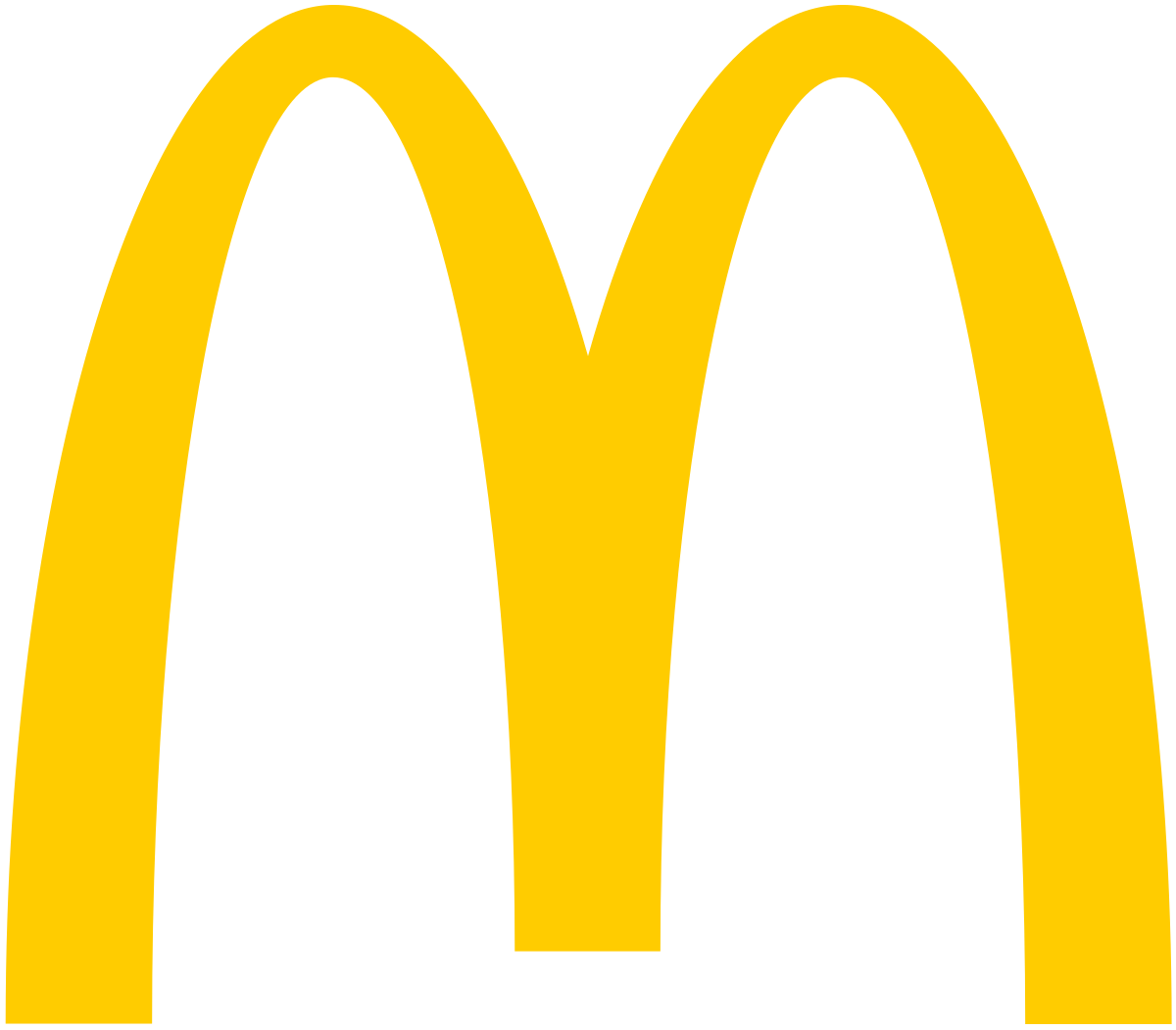 Mc Donald